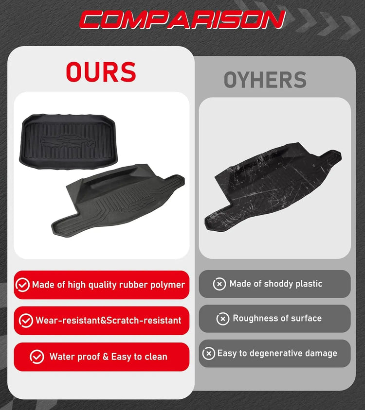 C8 Front Cargo Mat and Rear Trunk Mat for Corvette C8 Stingray Z51 Z06 E-Ray 2020-2025-5